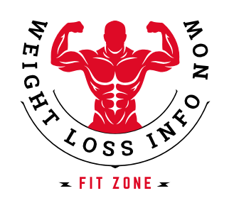 Weightloss Infonow