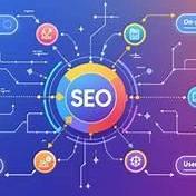 Seo Services