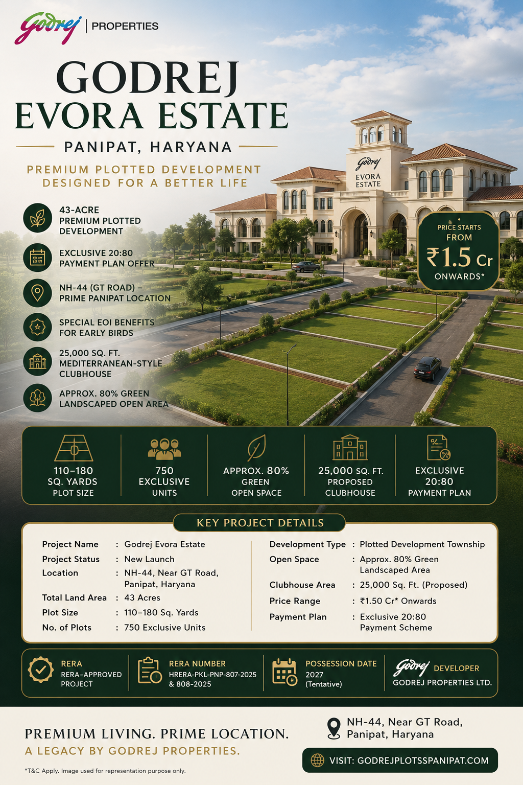 Godrej Panipat