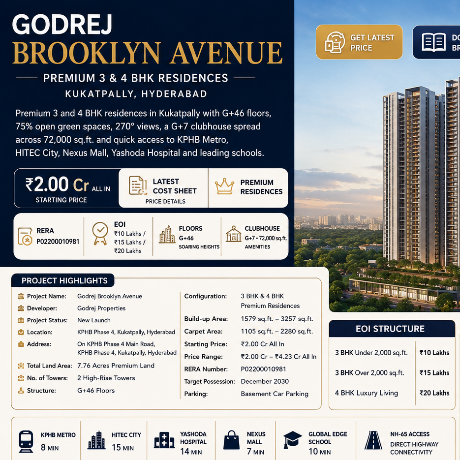 Godrej  Brooklyn