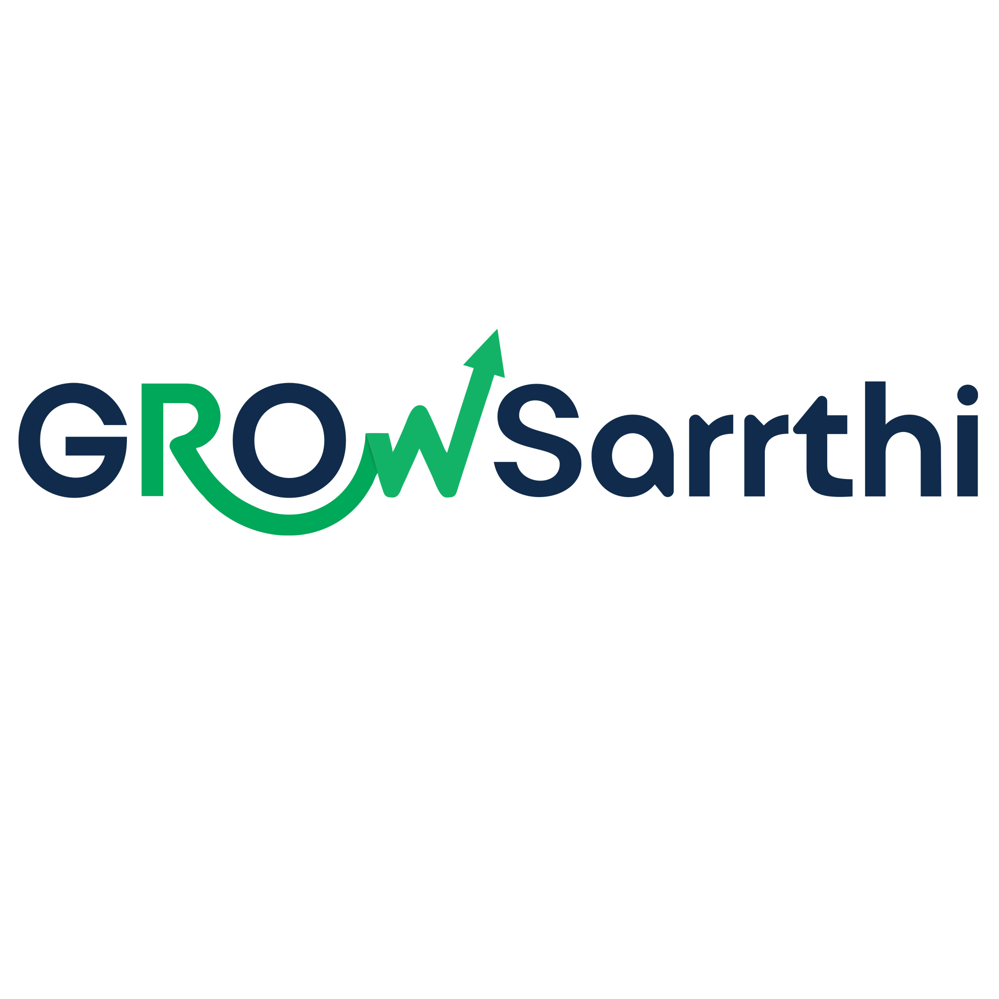 Growsarrthi